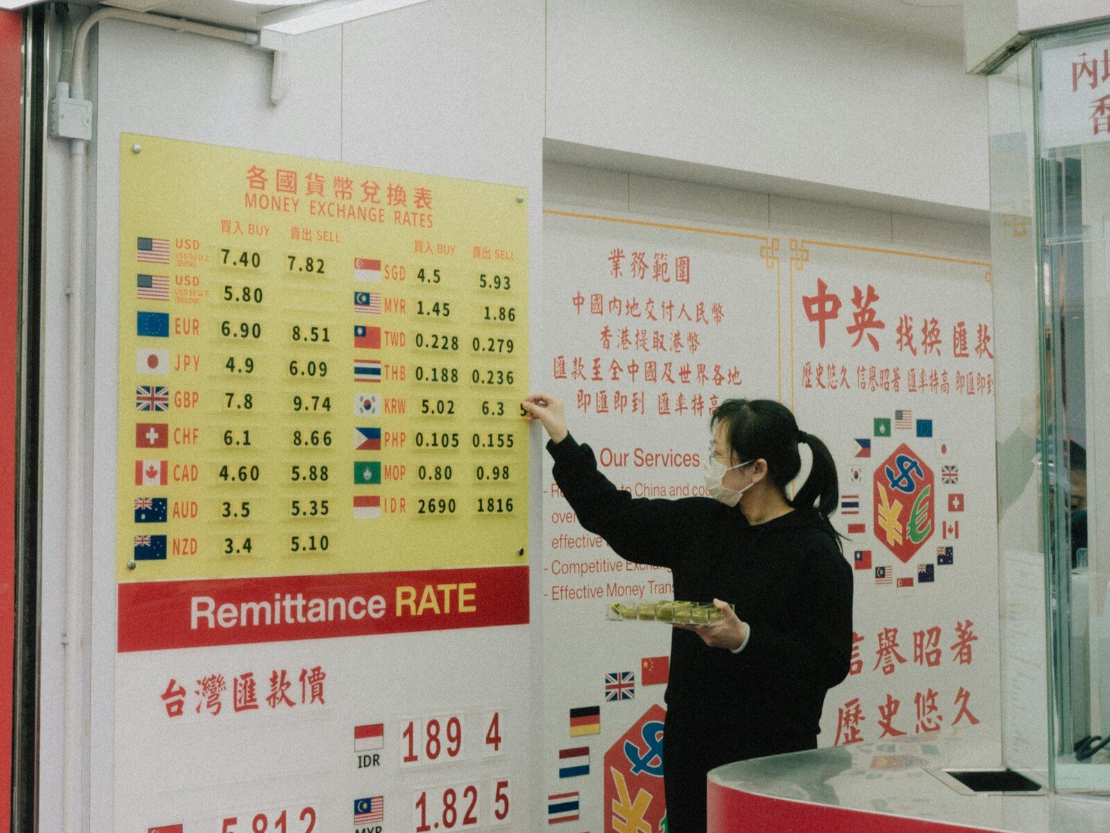 Exchange Rate Timing: Kailan ang Best Time Magpadala ng Pera sa Pilipinas?